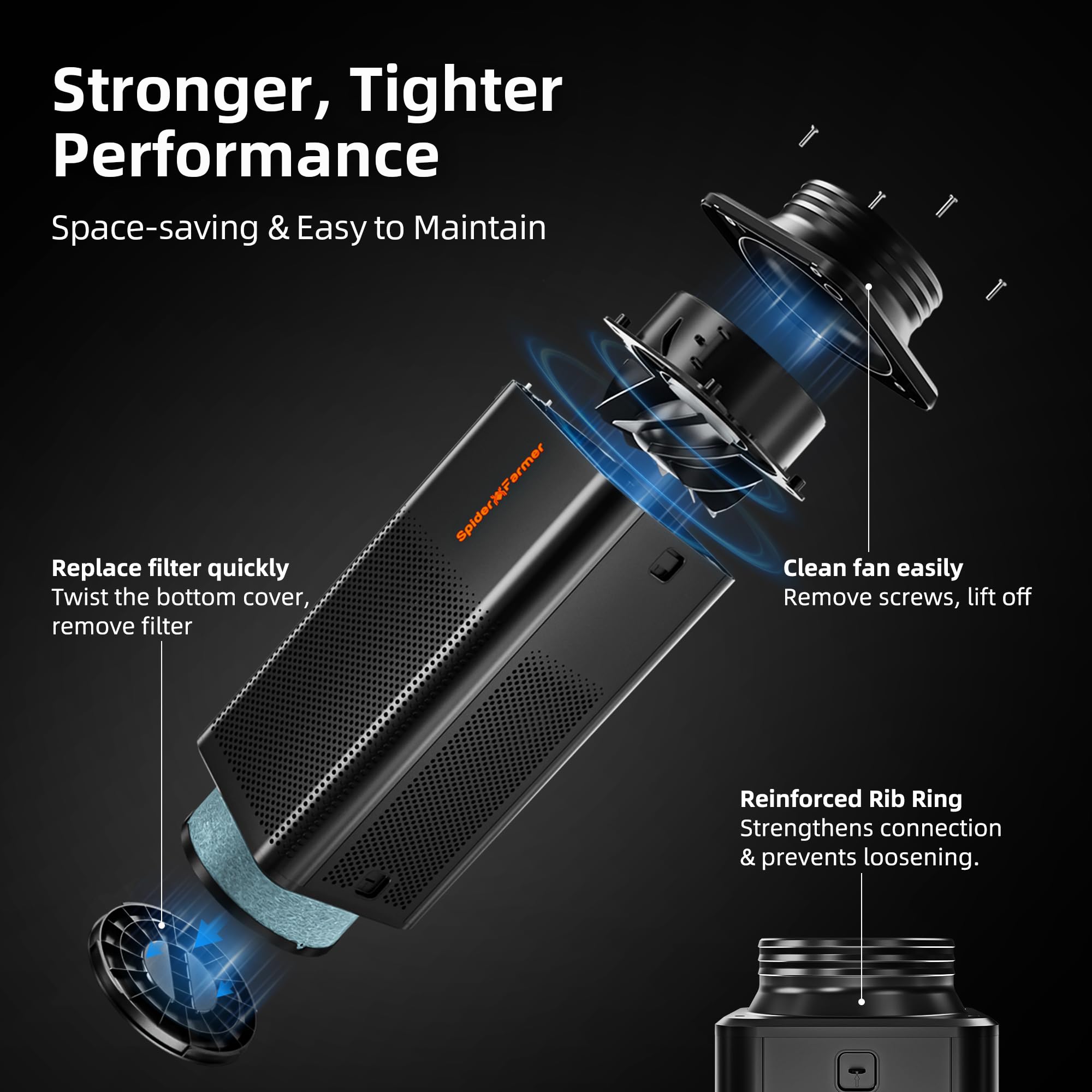 Amazon.com : Spider Farmer Inline Fan with Carbon Filter 2 in 1, 6